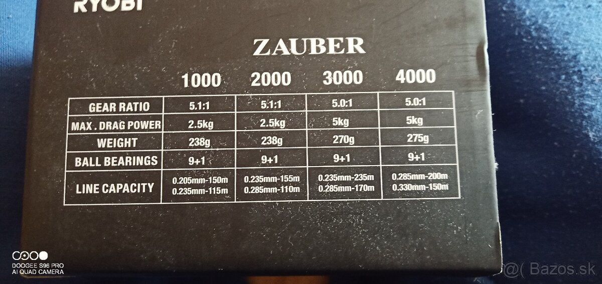 Rybárska výbava - 2