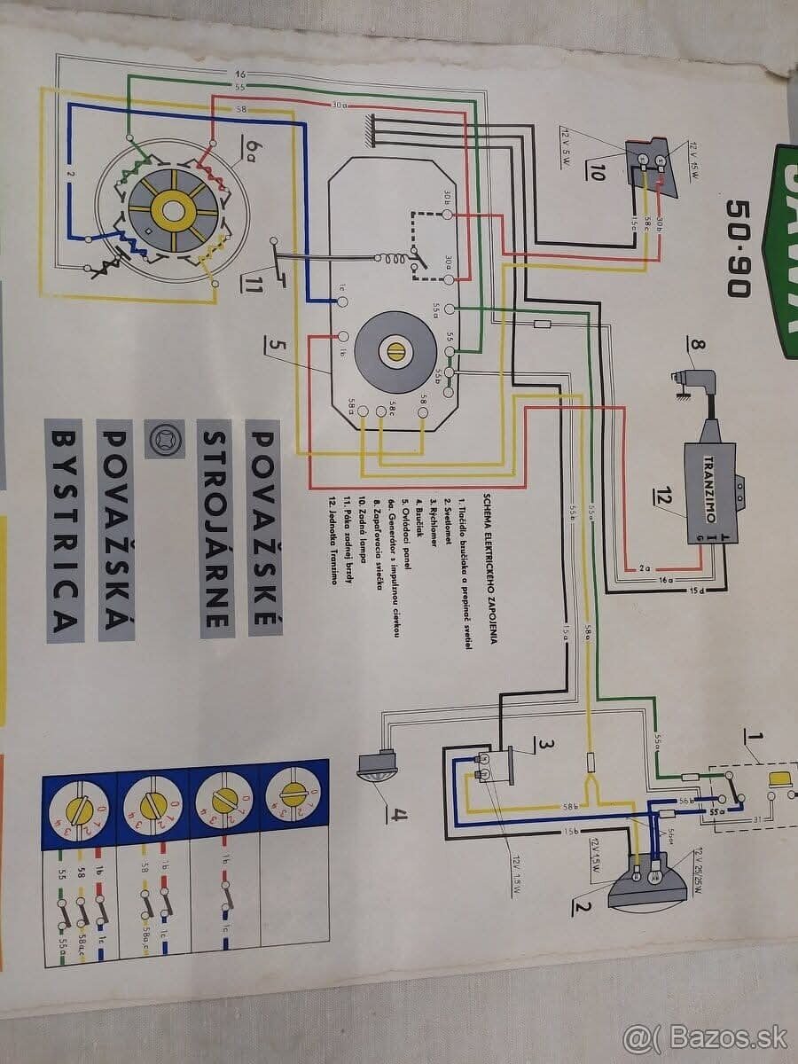 Plagát el schémy Jawa 90 - 2