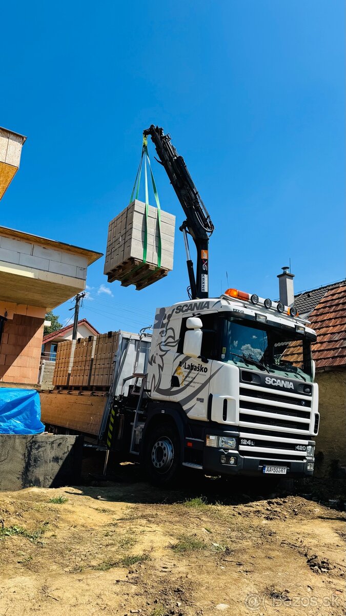 Nákladná doprava-hydraulická ruka-trojstranný sklápač - 2