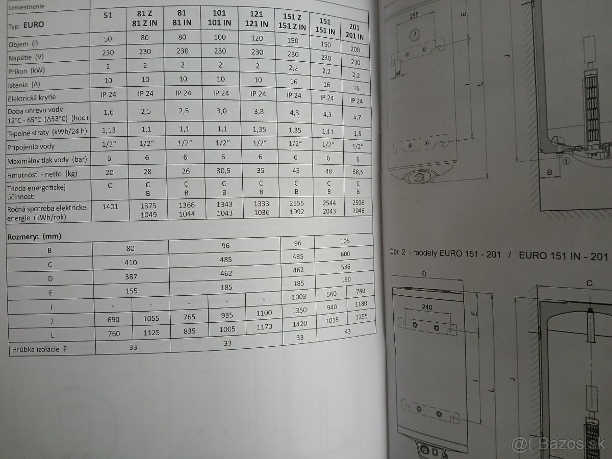 Elektrický ohrievač vody - 2