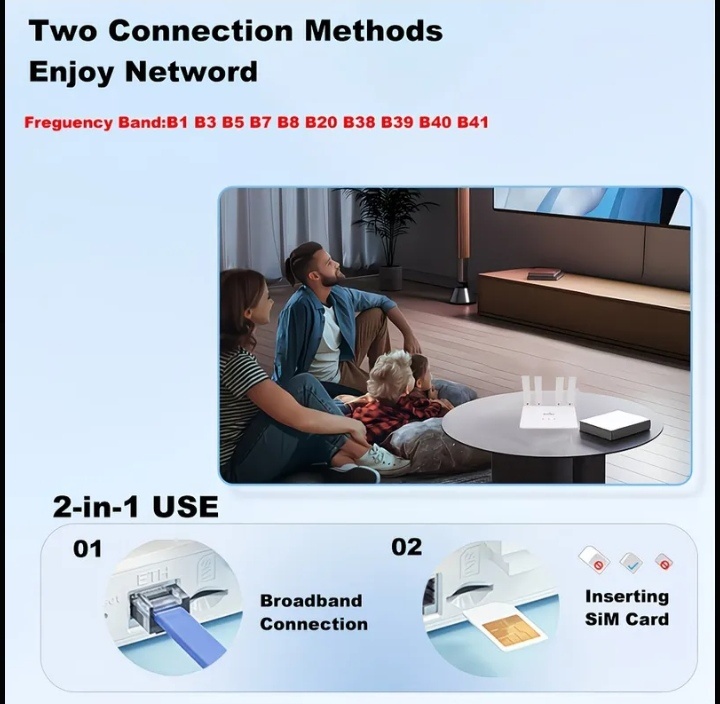 4G LTE Wifi router - 2