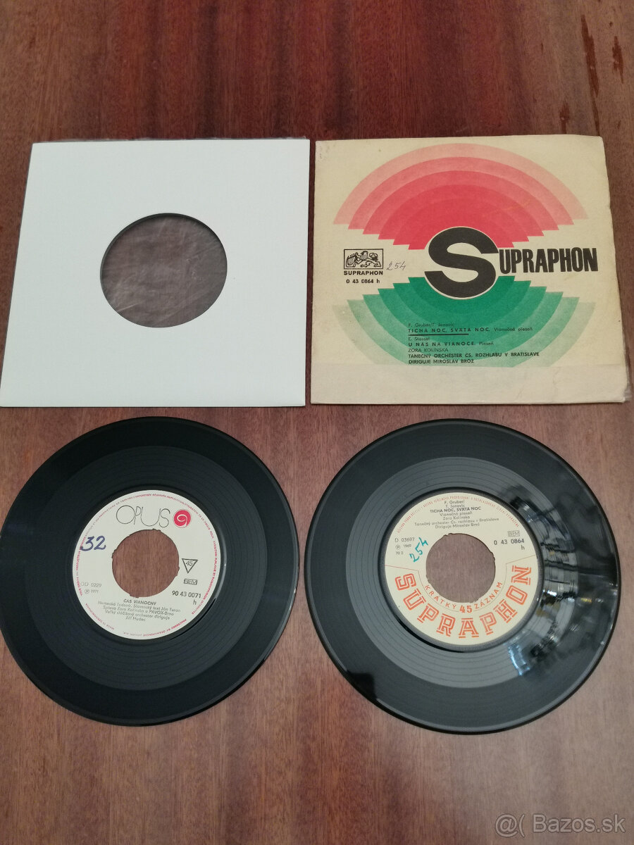 SP platne Zora Kolínska - 2