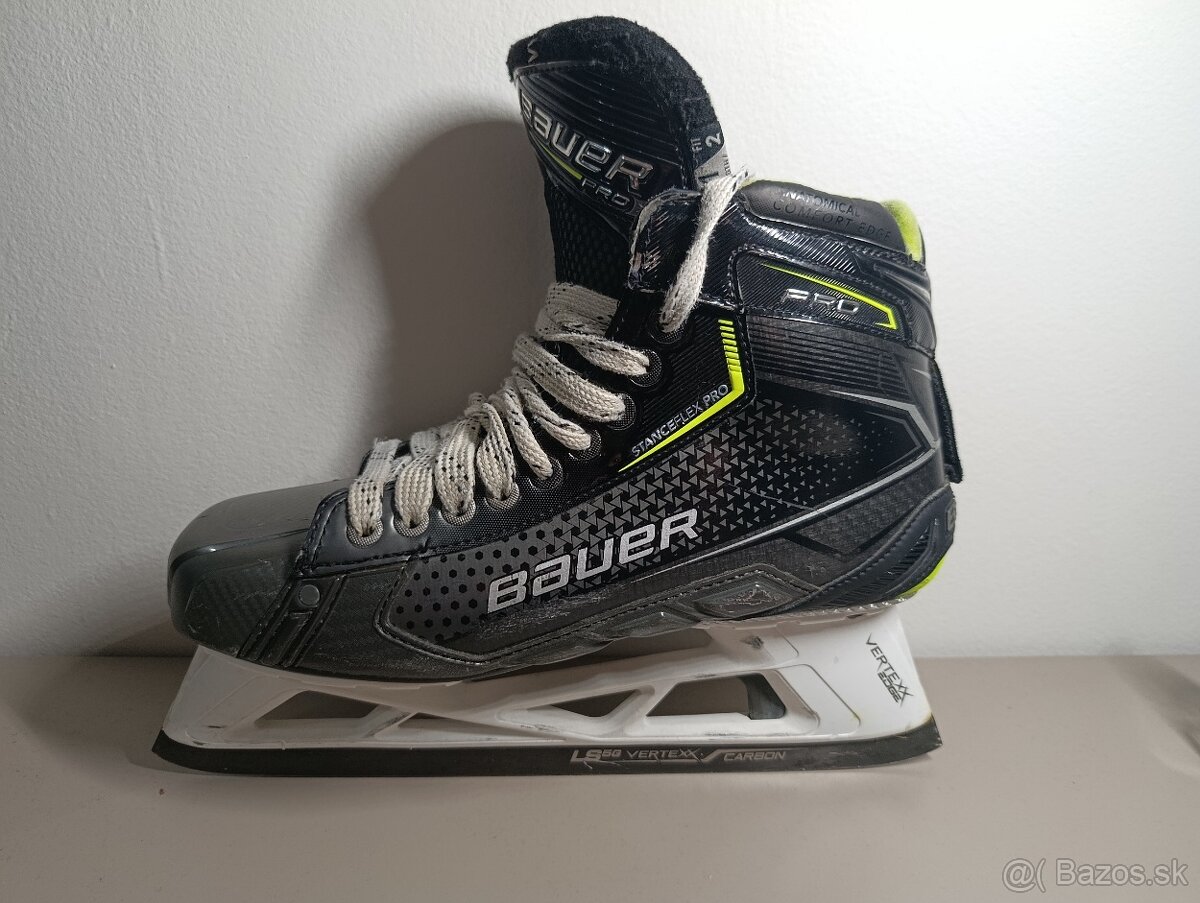 Brankárske korčule - 2