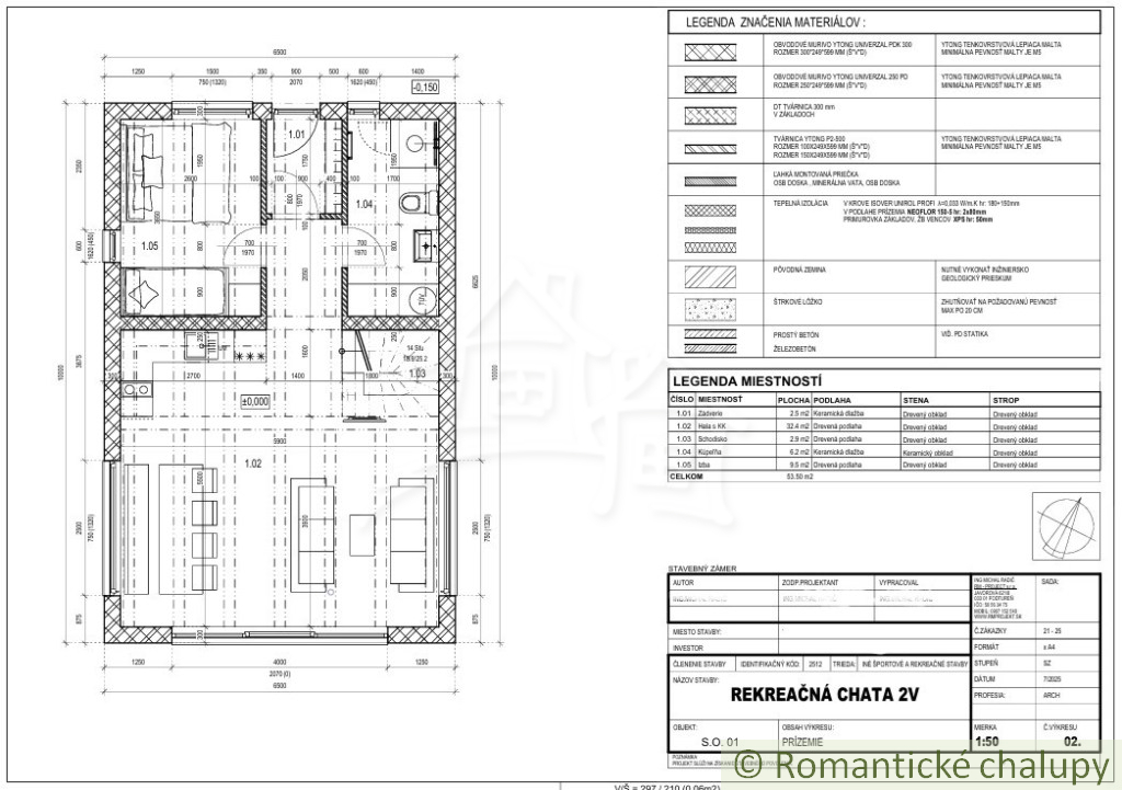 Tatranský sen na dosah. Pozemok 1904m2 s platným stavebným - 2