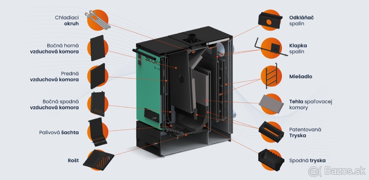Kotol na pelety,horák na pelety,prestavbova sada - 2