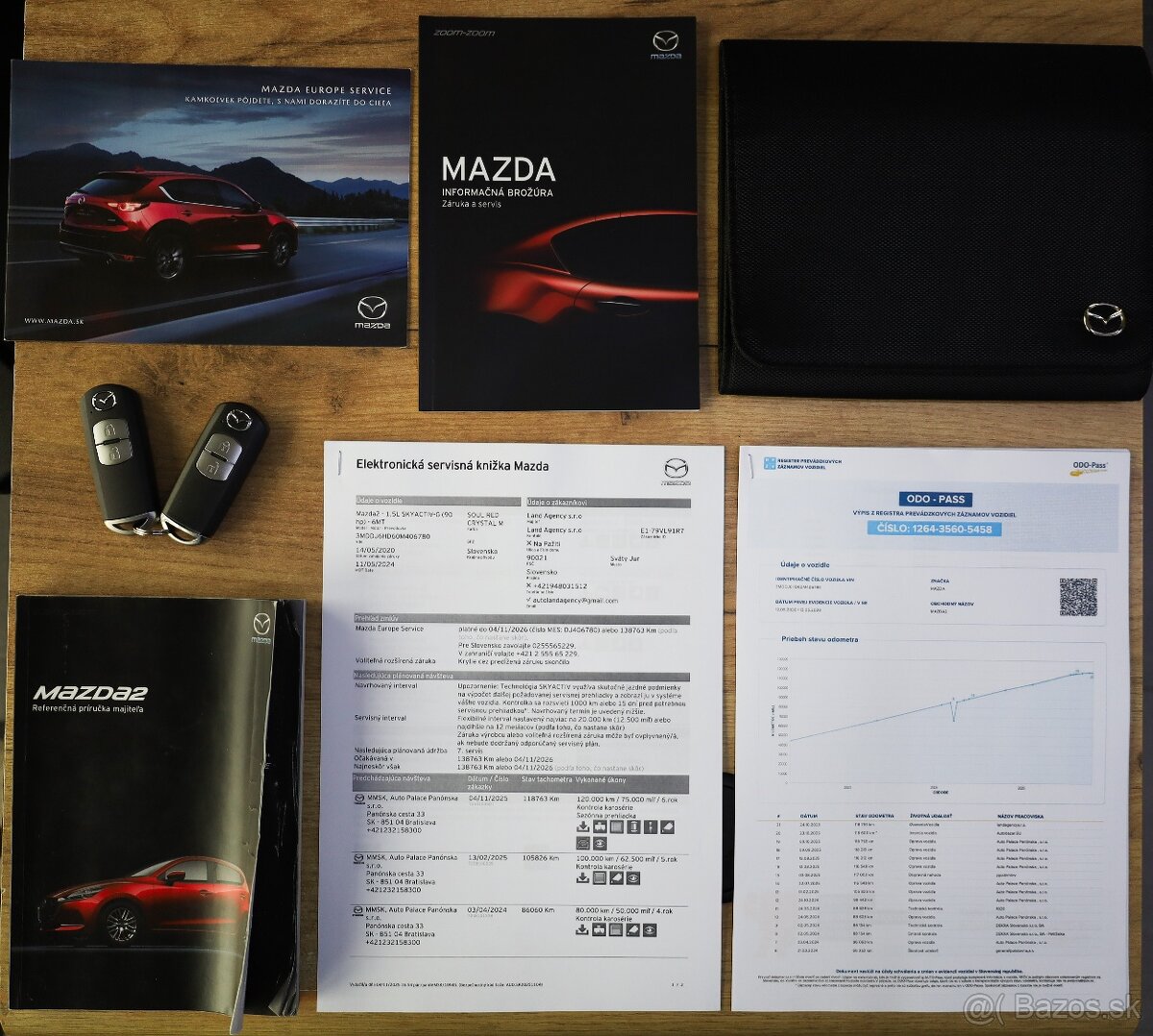 Mazda 2 1.5 Skyactiv G90 Takumi - 20