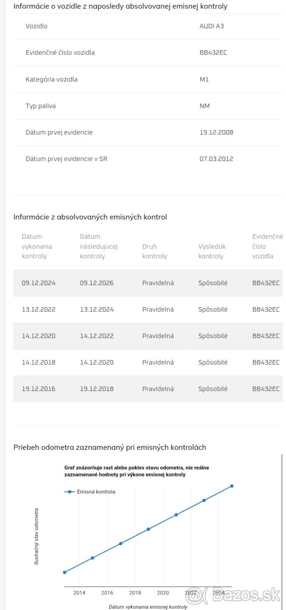 ✳️Audi A3 9P Sportback 2.0 TDI 103KW - WEBASTO✳️ - 20