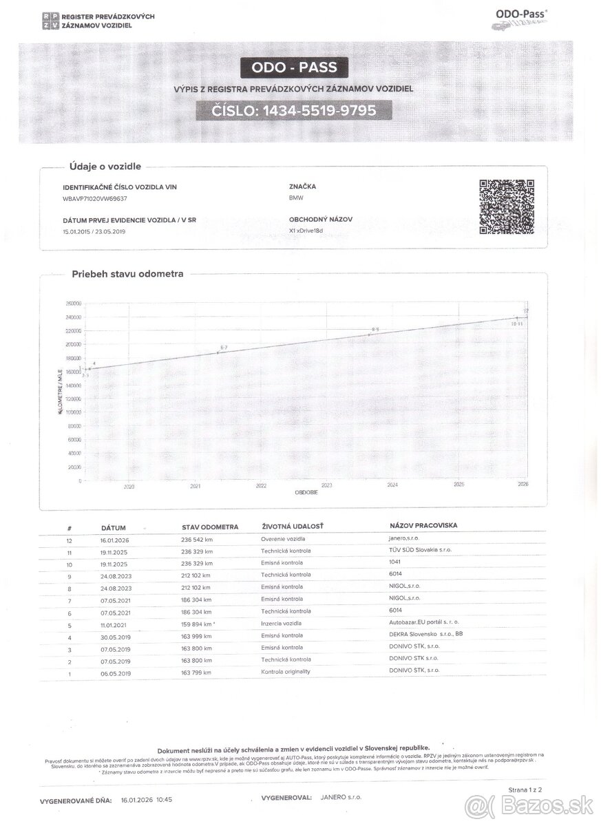 ✳️BMW X1 xDrive 18d NOVÁ TK/EK✳️ - 20