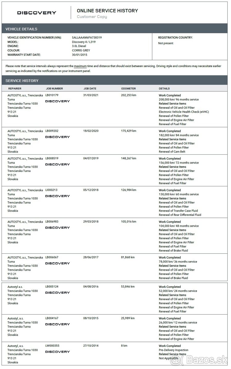 Land Rover Discovery 3.0 TDV6 155kW AT8 HSE - 20