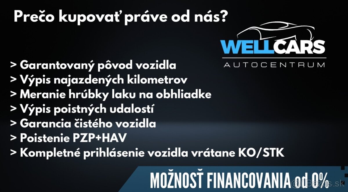 BMW Rad 5 520d xDrive A/T - 20