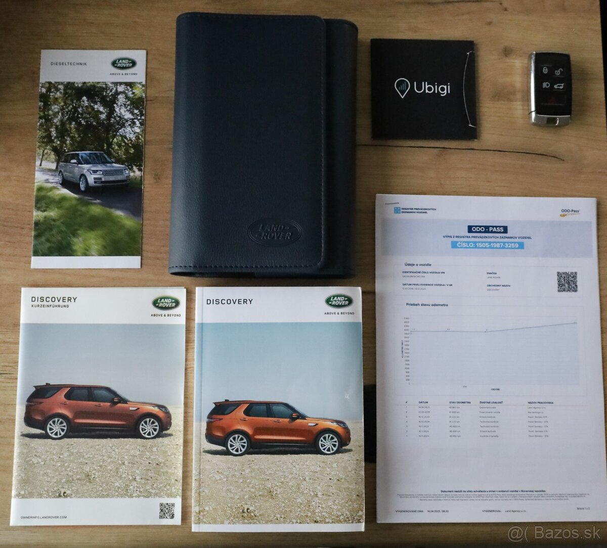 Land Rover Discovery 3.0D SDV6 306k HSE Luxury AWD A/T - 20