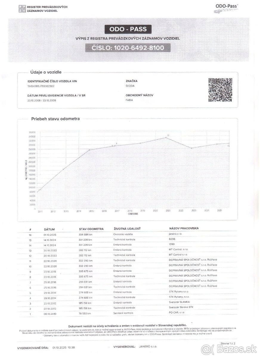 ✳️Škoda Fabia 1.4 TDI PD Ambiente ICE✳️ - 20