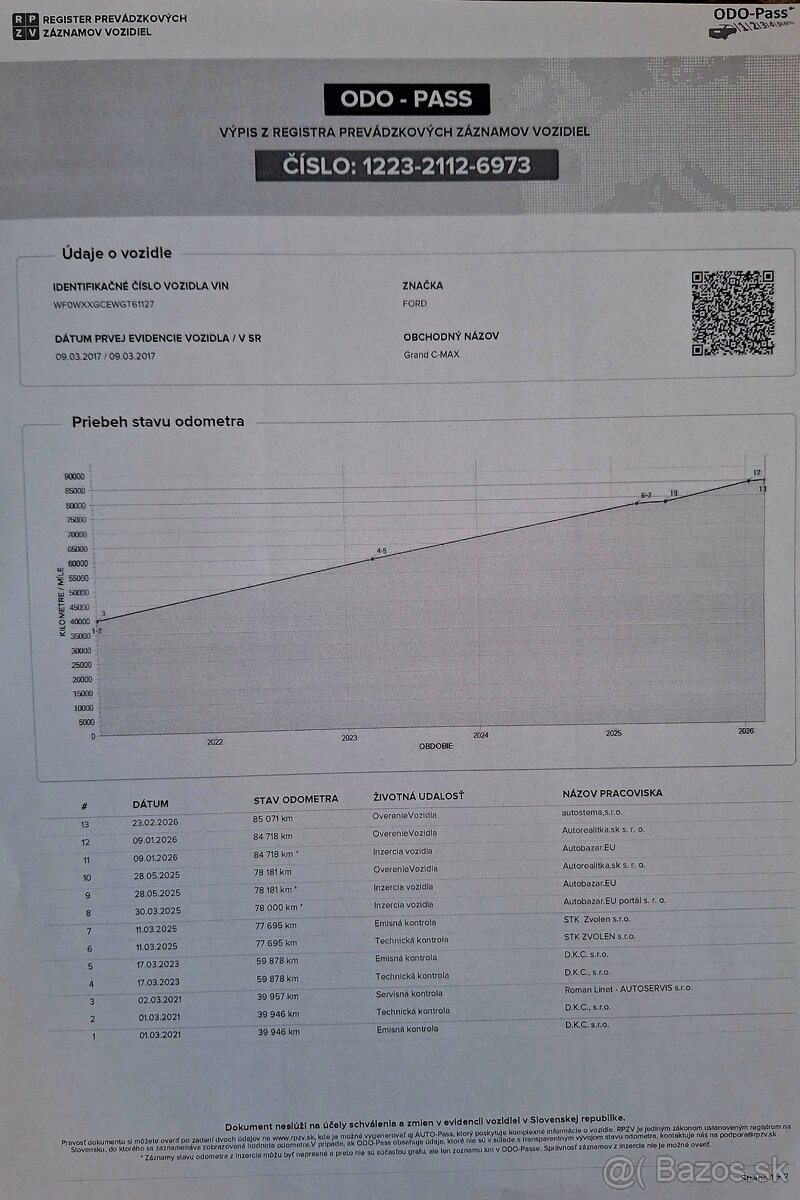 Ford C-Max 1.0 EcoBoost 125k Trend - 20