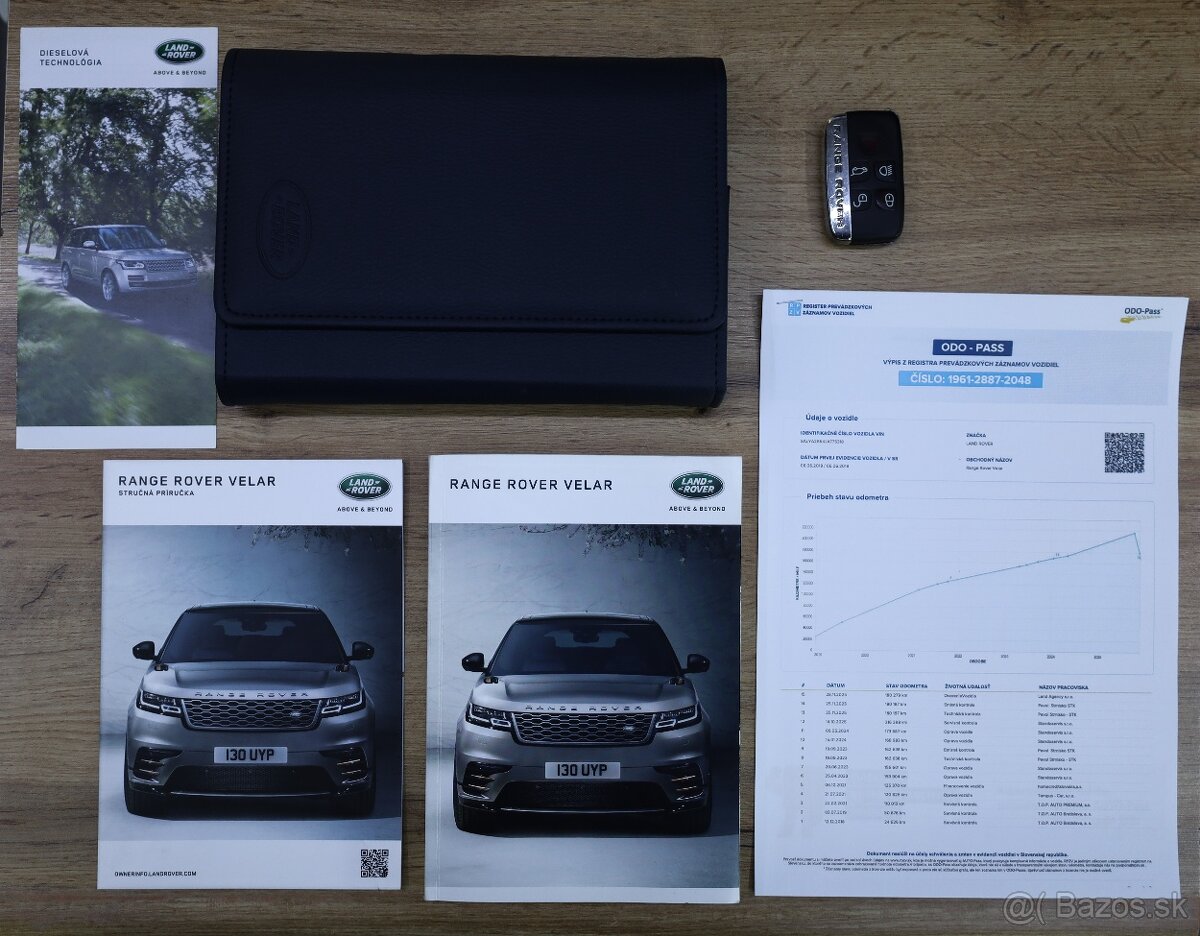 Land Rover Range Rover Velar 3.0D V6 SD6 300k R-Dynamic SE - 20