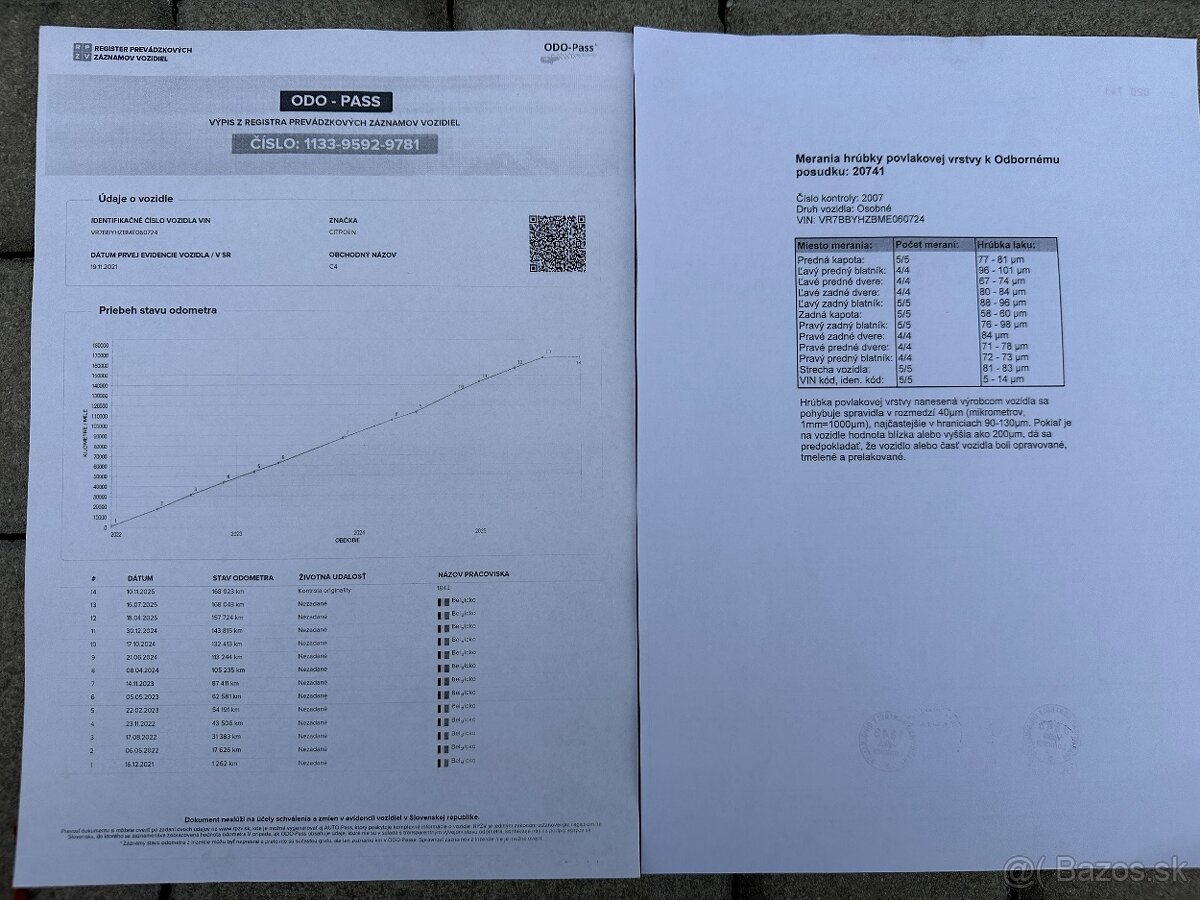 Citroën C4 BlueHDi130 Shine EAT8-EXCLUSIVE-11/2021-168tis km - 20