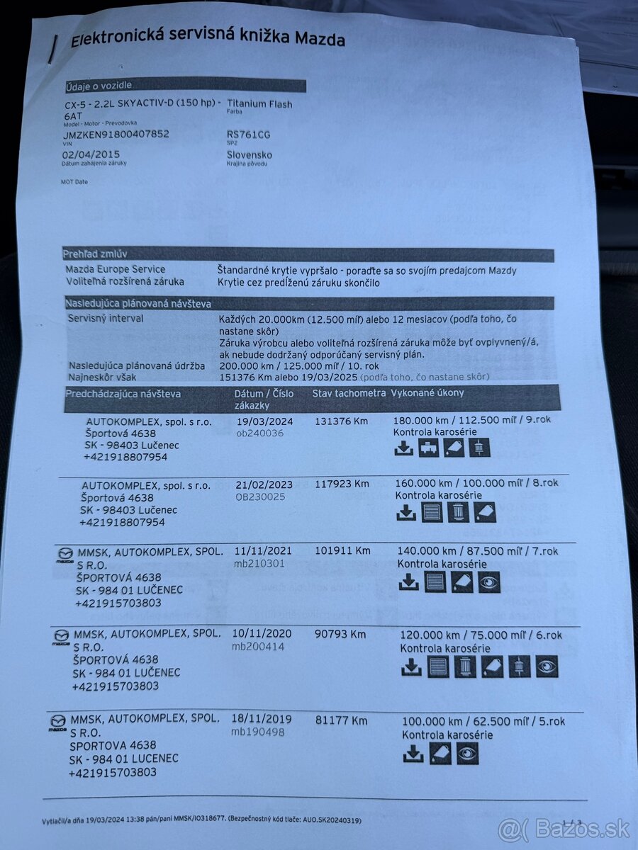 Mazda CX-5 2.2 Skyactiv-D AWD Attraction A/T - 20