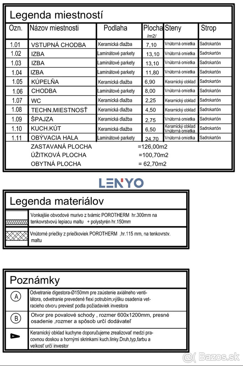 4i rodinny dom Novostavba / 100 m2 úžitková plocha - 20