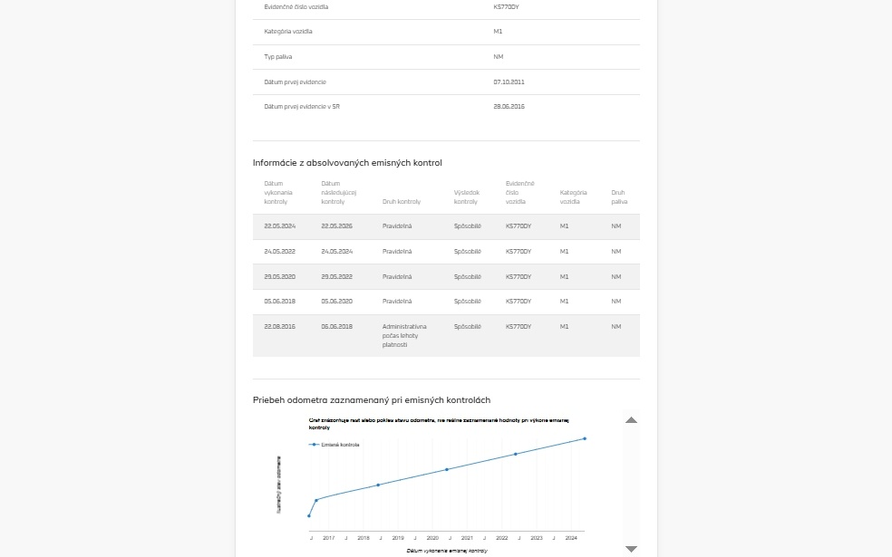 🟥 Škoda Octavia 1.6TDI 2011 Ambiente - 20