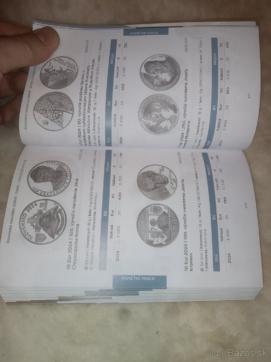 Katalóg Mincí Bankoviek Medailí - 20