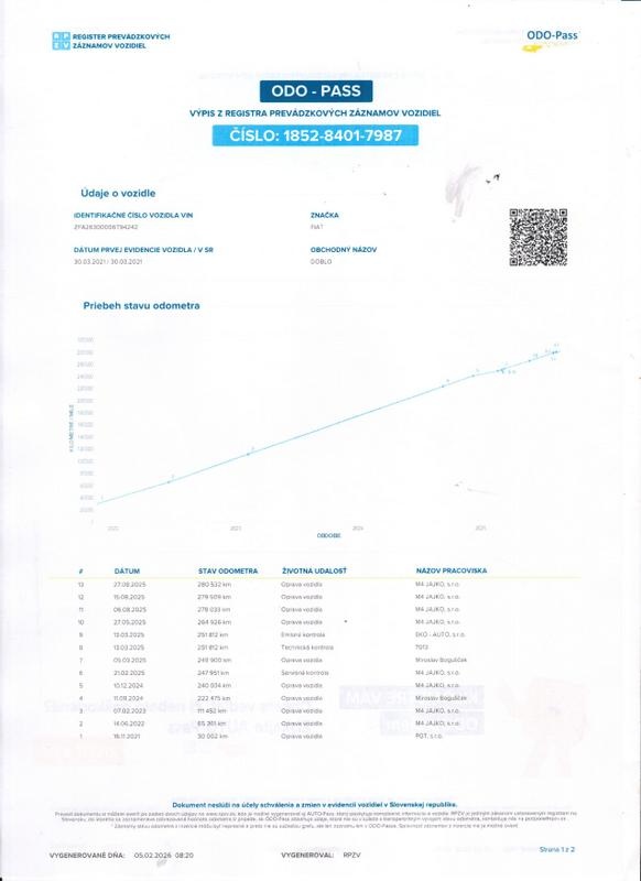 Fiat Dobló Cargo XL 1.6 MTJ 105k⭐L2H2⭐ODPOČET DPH⭐ - 20