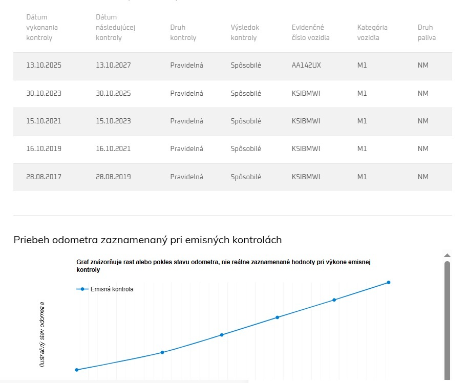BMW Rad 3 F30 320d A/T Sport / Mpaket -Head Up, Šíber - 20