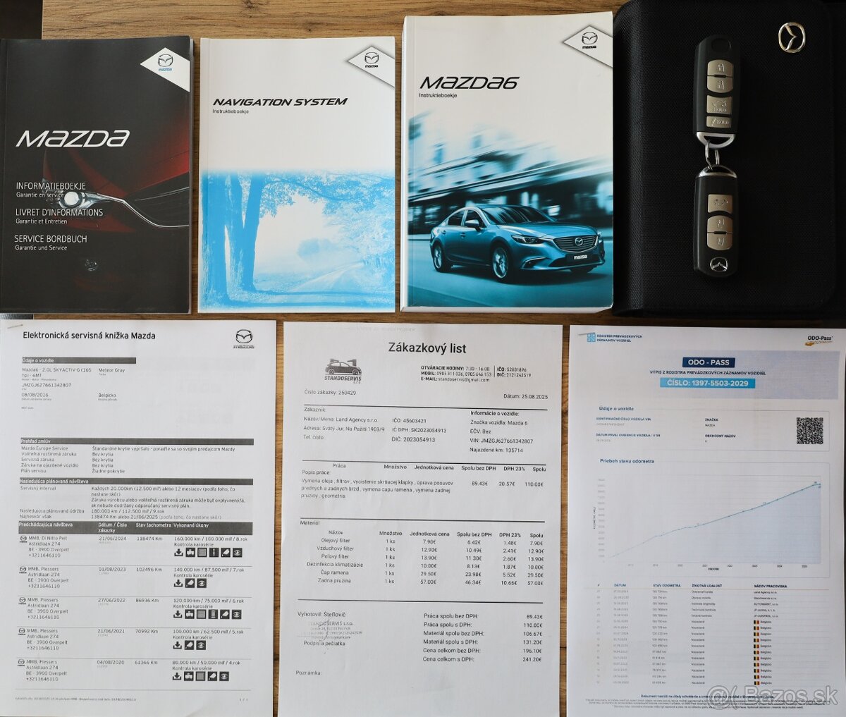 Mazda 6 2.0 Skyactiv-G165 Attraction - 20