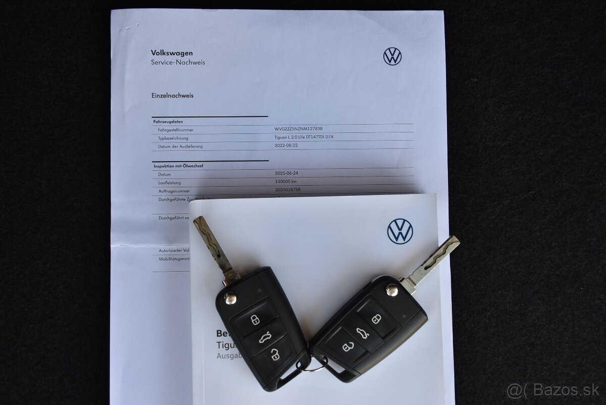 Volkswagen Tiguan Allspace 2.0 TDI EVO DSG 4MOTION 200 KONÍ - 20