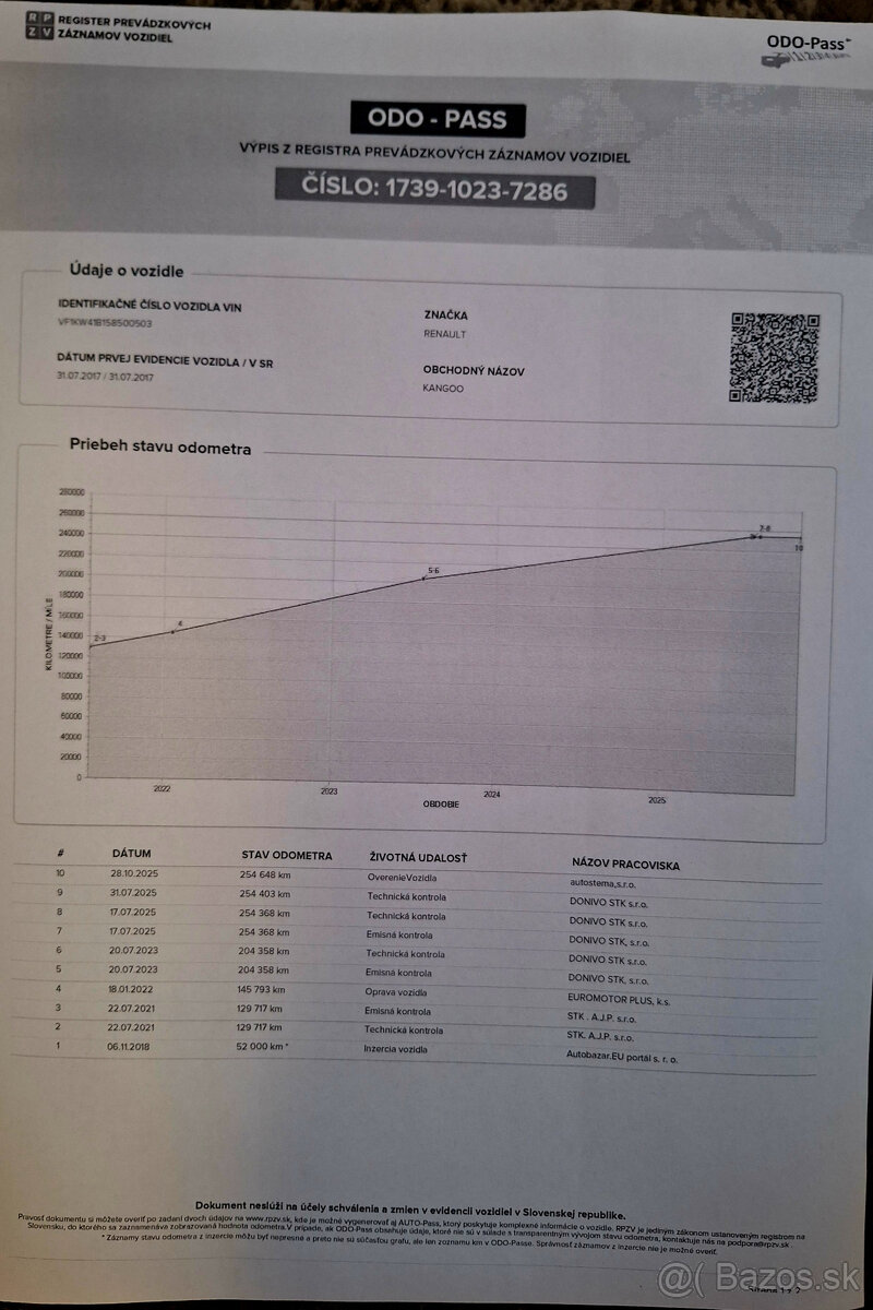 Renault Kangoo Energy dCi 90 Extrem - 20