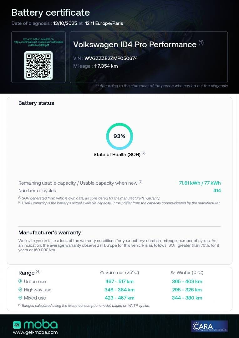 Volkswagen ID.4 Pro Performance 77kWh - 20