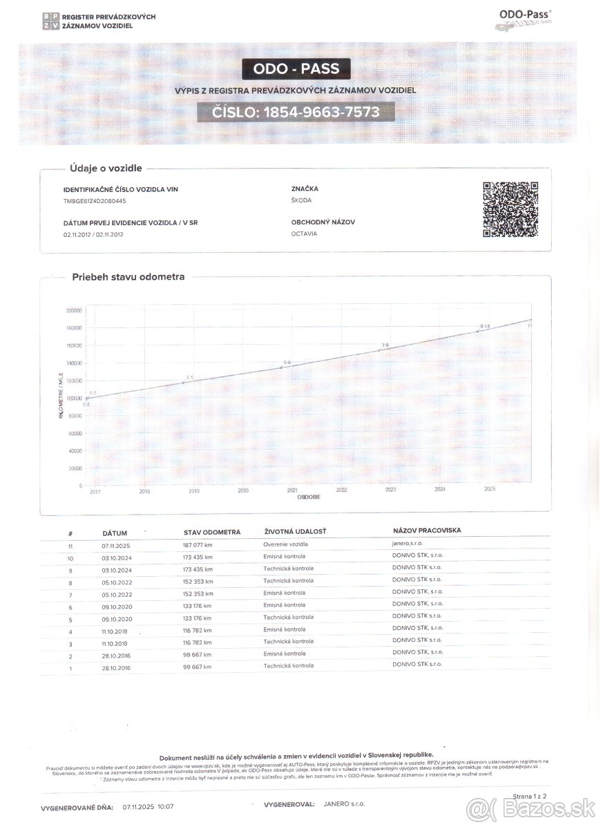 ✳️Škoda Octavia Combi 2.0 TDI CR Elegance DSG 187000 KM✳️ - 20