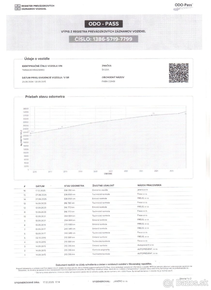 ✳️Škoda Fabia Combi 1.9 TDI PD Elegance✳️ - 20