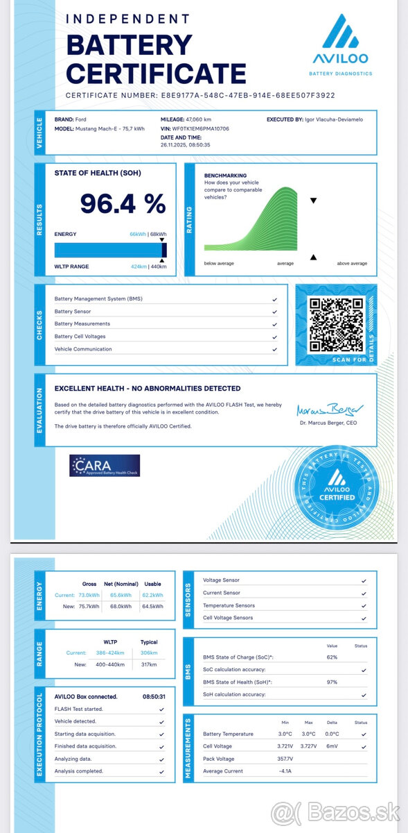 Ford Mustang Mach-E 75,7kWh RWD STD 269PS - DPH - 20