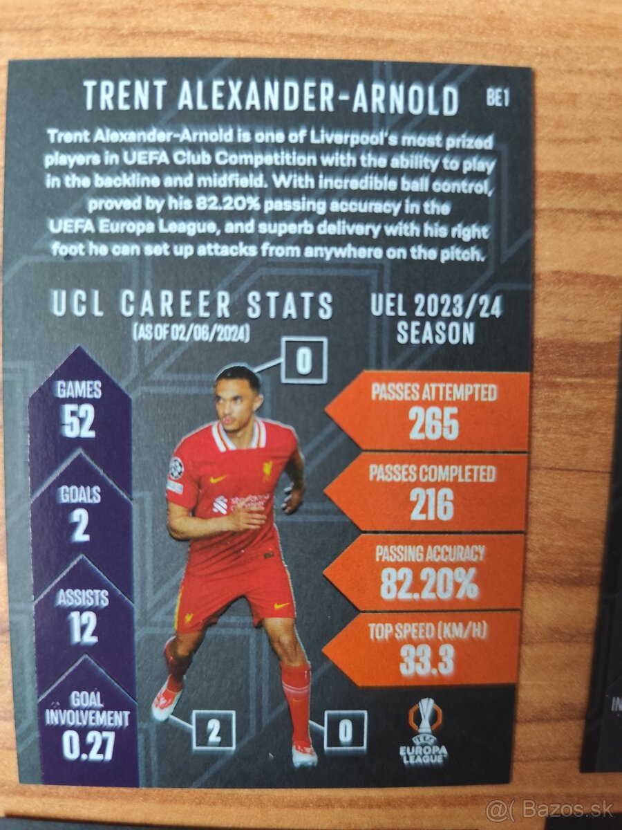 Futbalové kartičky Match Attax 2024/25 - Black Edge - 20