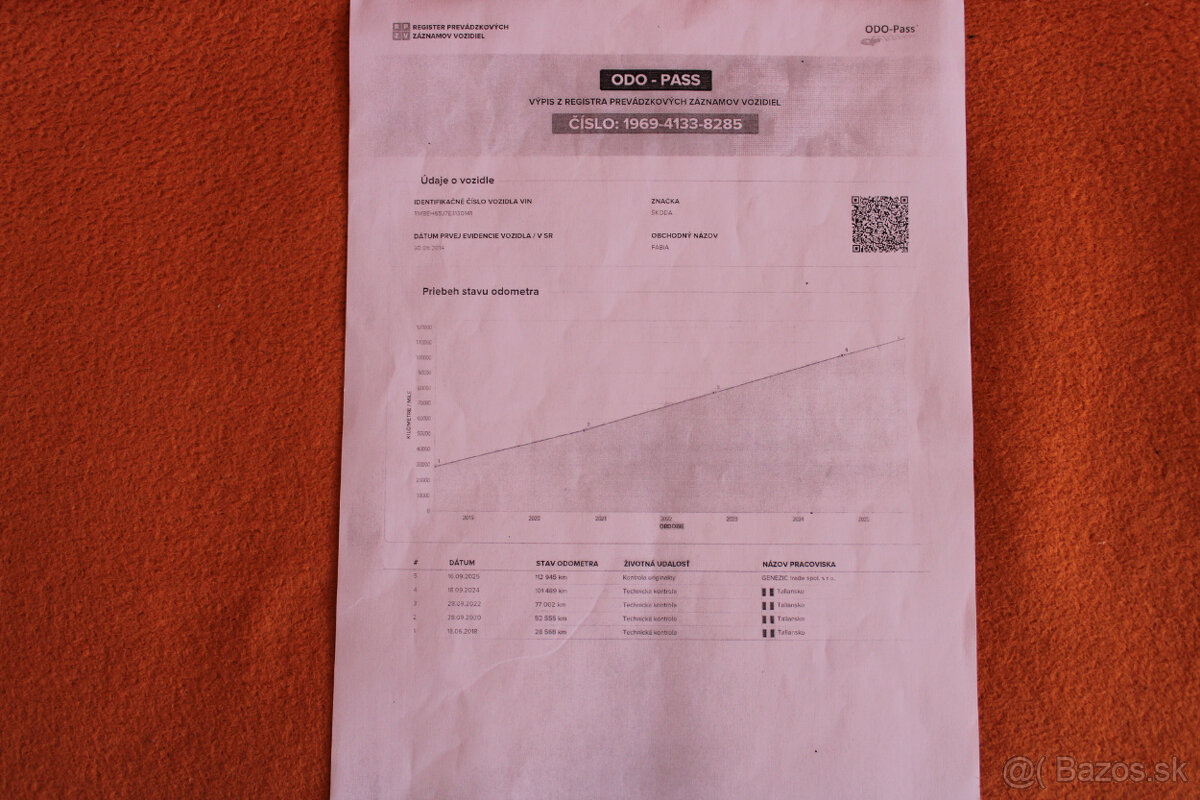 Škoda Fabia 1.2 HTP 12V Monte Carlo - 20