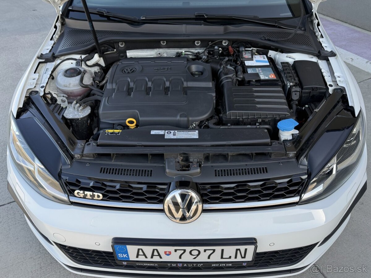 Volkswagen Golf Variant 2.0 TDI BMT GTD - 20