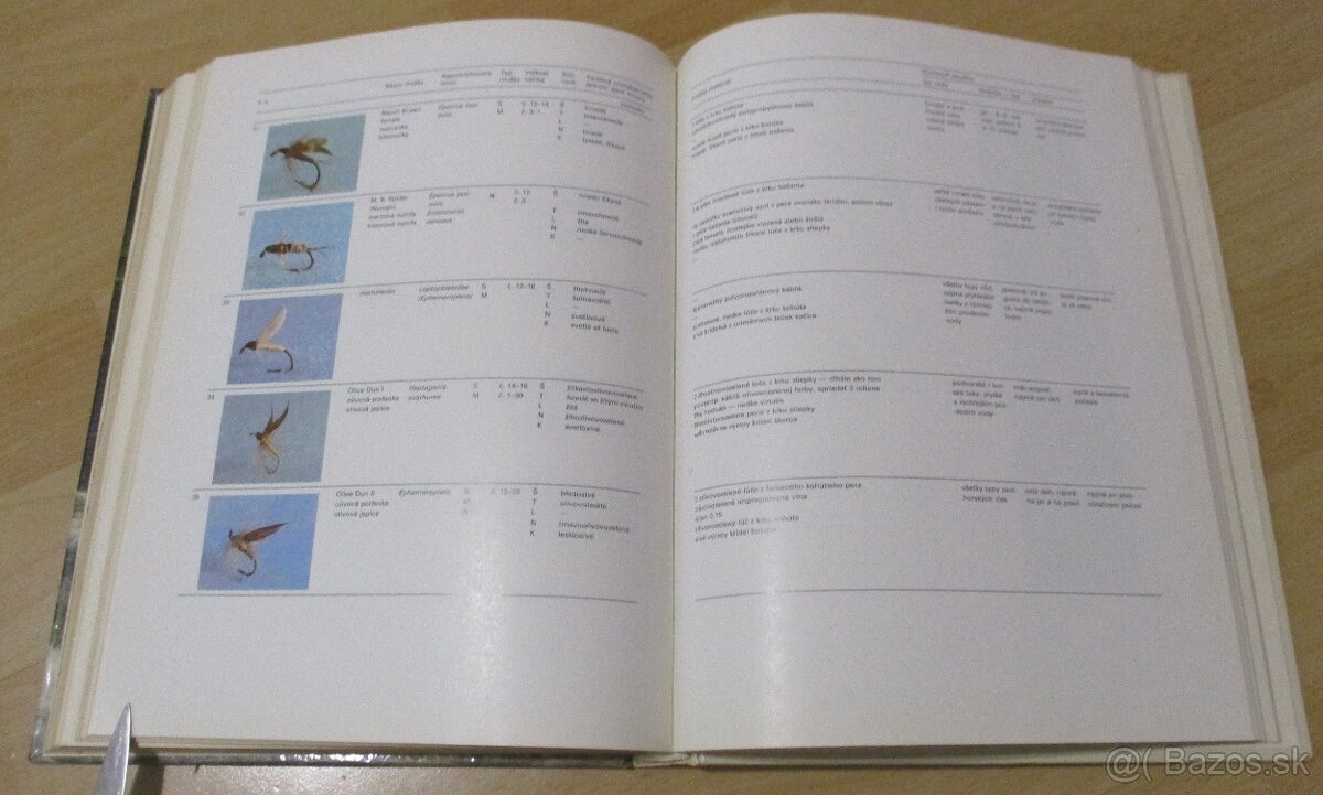 Encyklopédia muškárenia, - 20