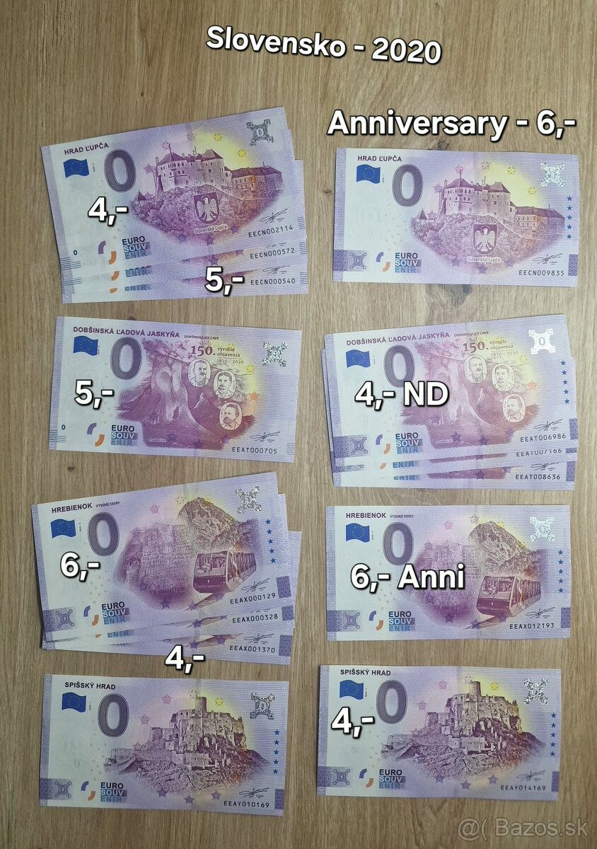 Na predaj - 0 Eurosuvenírové bankovky rôznych štátov sveta. - 20