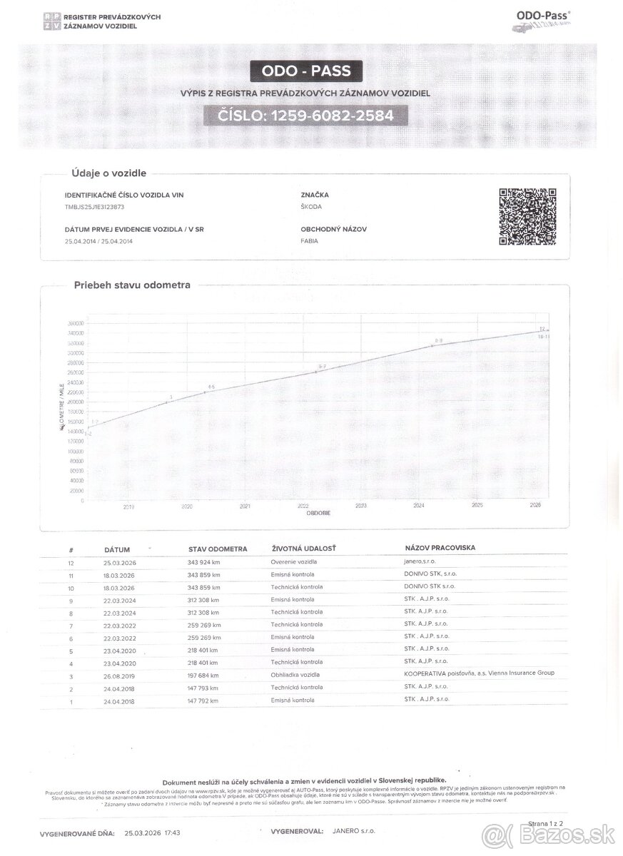 ✳️Škoda Fabia Combi 1.6 TDI Active NOVÁ TK/EK✳️ - 20