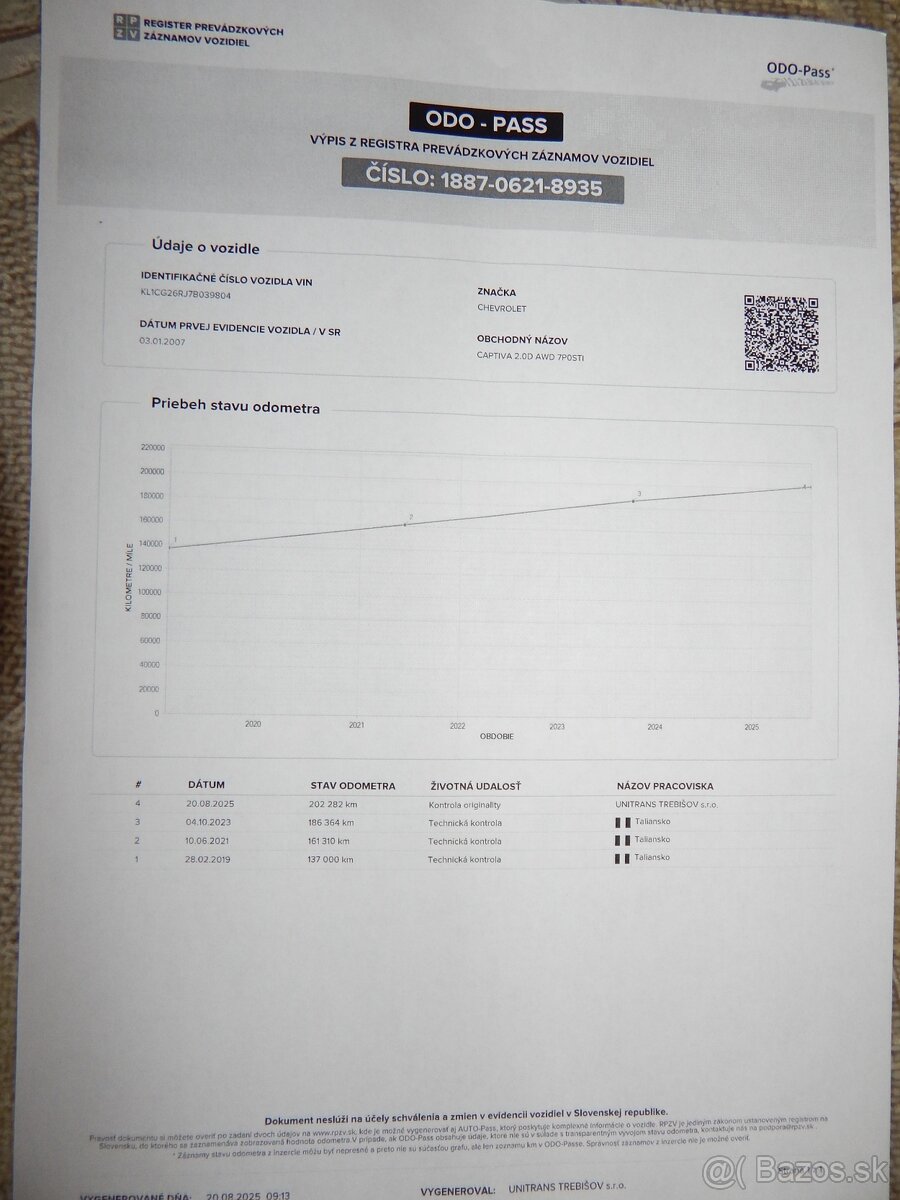 Chevrolet Captiva 2.0 VCDI LT medium 4x4 7m - 20