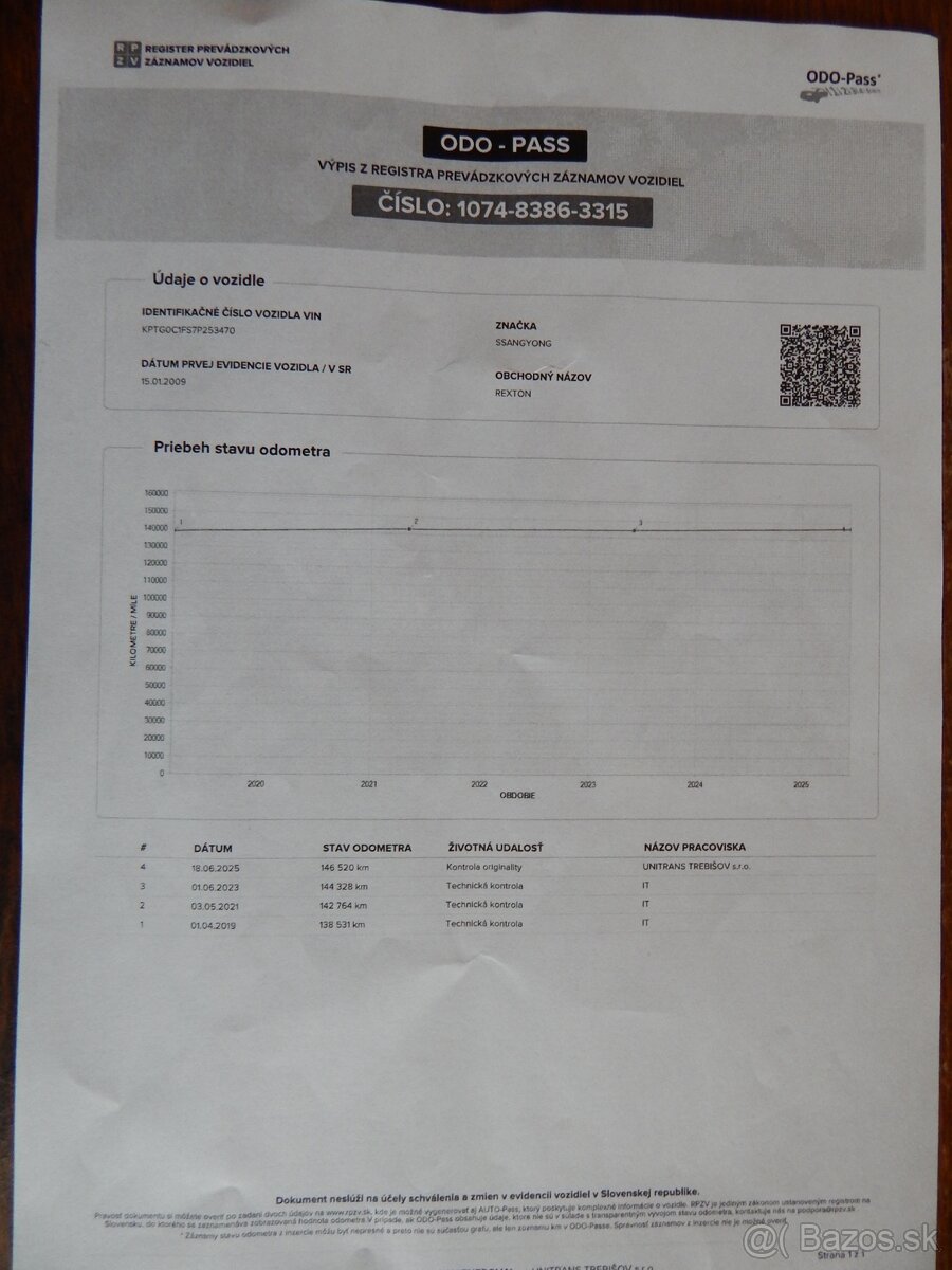 SsangYong Rexton RX 270 XVT - 20