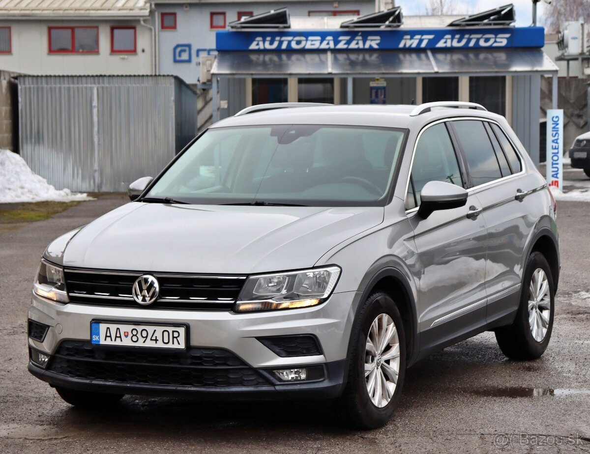 Volkswagen Tiguan 2.0 TDI - 20