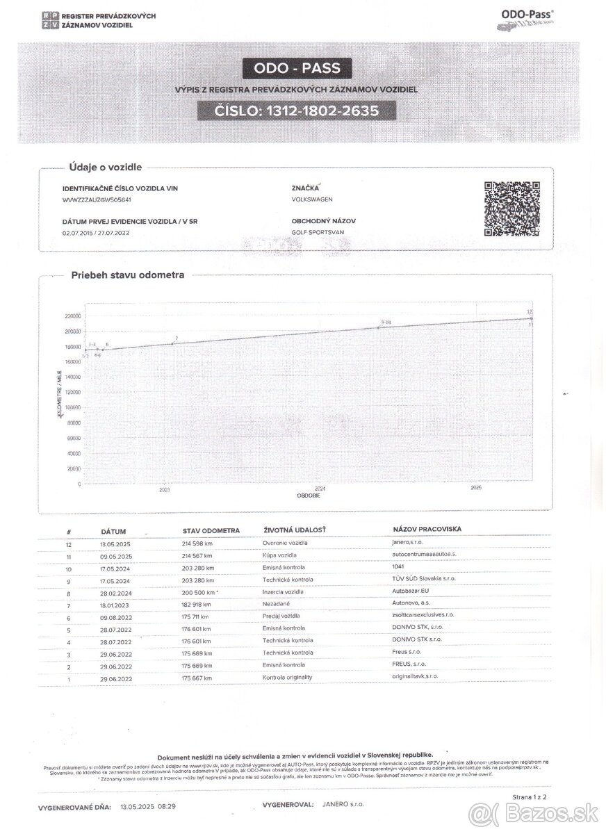 ✳️Volkswagen Golf Sportsvan 2.0 TDI BMT 150k Highline DSG✳️ - 20