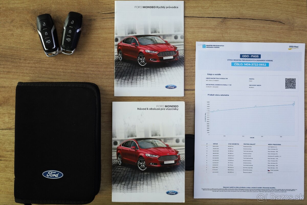 Ford Mondeo 2.0 TDCi Duratorq Manager AWD A/T - 20