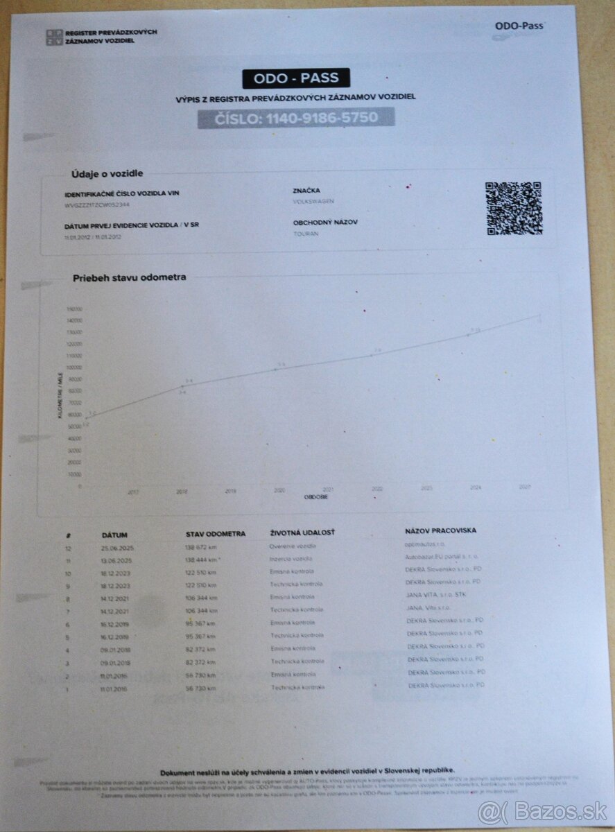 Volkswagen Touran 1.60 TDI , 1. majiteľ, Sr. voz, automat, 7 - 20