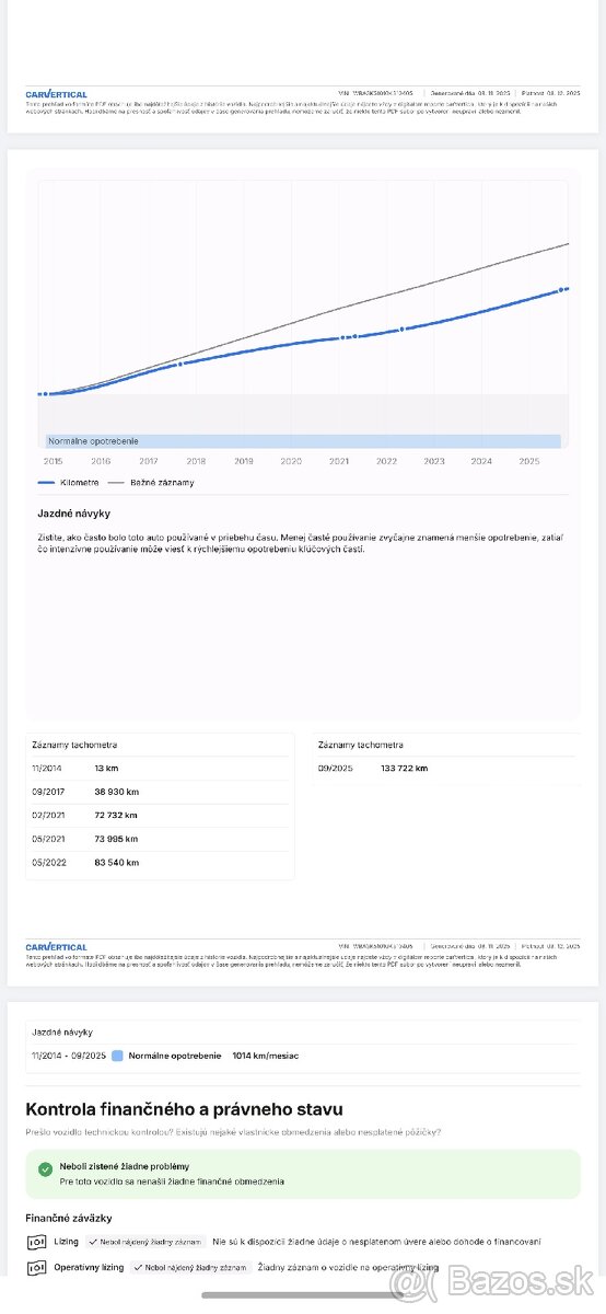 - BMW 320d xdrive - dovoz Luxembursko - 20