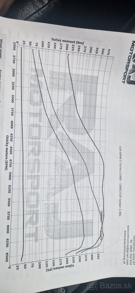Predám BMW E34 m50b25 turbo. 344hp. - 20