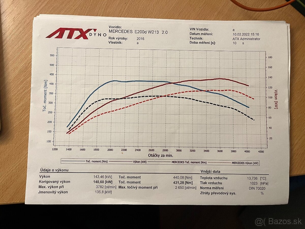Mercedes-Benz E200d 2016 w213 chiptuning na 140 kW - 20