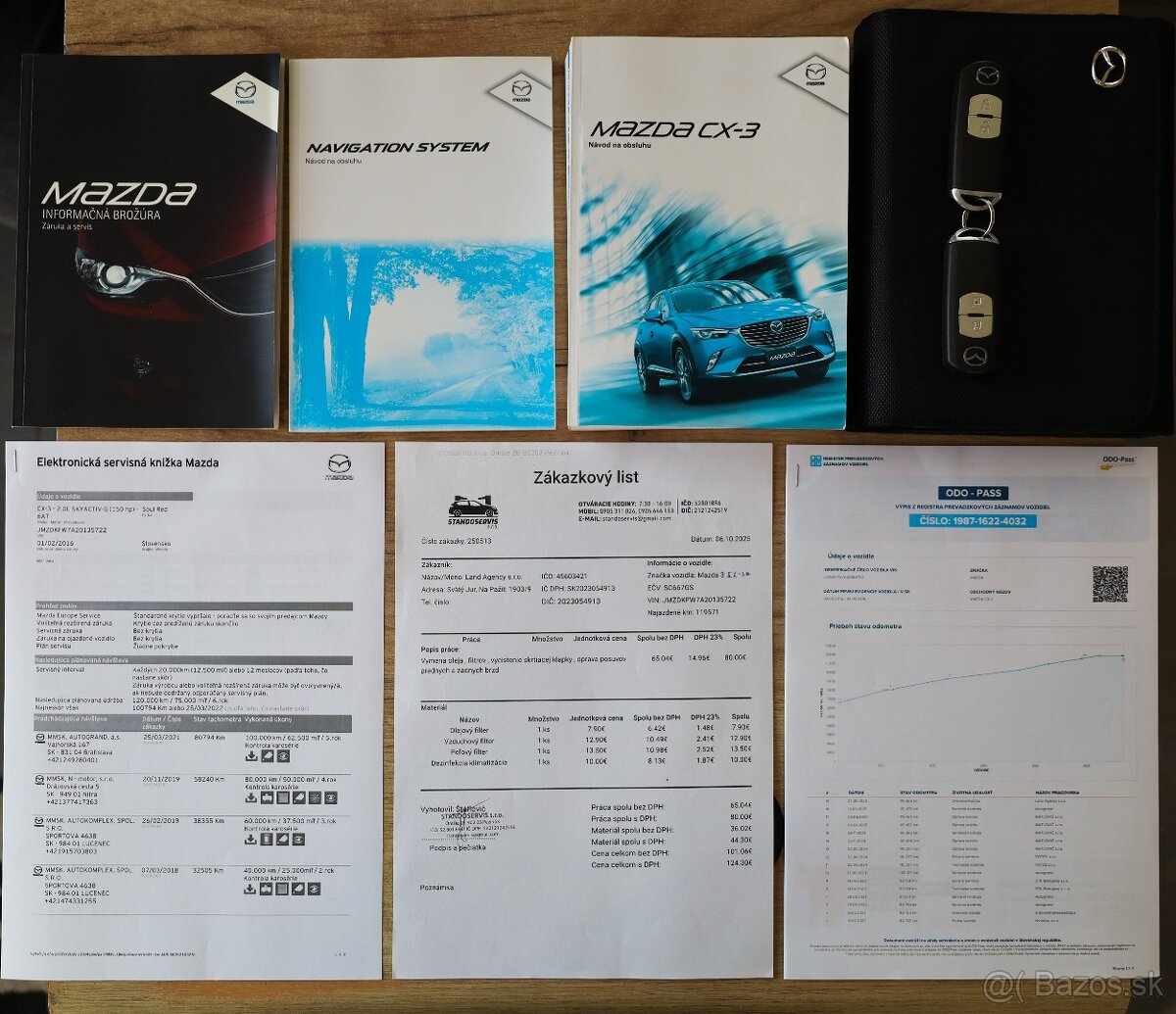 Mazda CX-3 2.0 Skyactiv-G150 Revolution TOP AWD A/T - 20