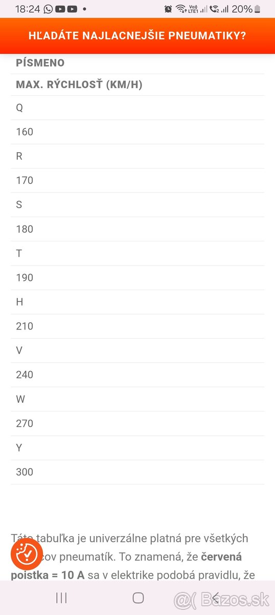 Hectorra 5 225/55 R17 XL (4ks) letné - 20