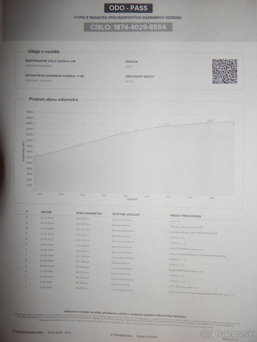 Seat Altea 1.6 TDI CR Reference - 20